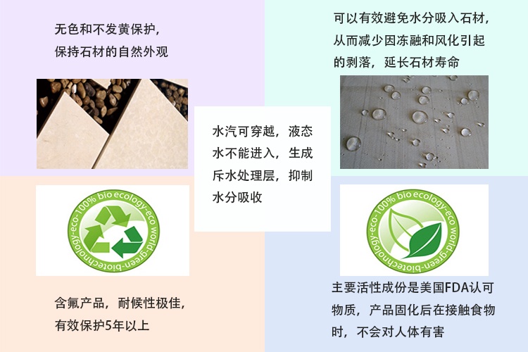 福建熱銷的干掛石材防水劑，上海油性石材保護劑